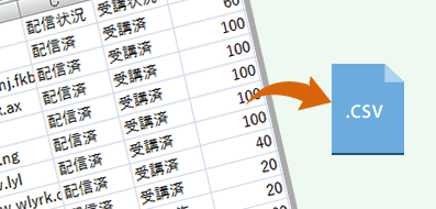 幅広い閲覧環境
