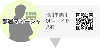 利用申請用QRコードの共有