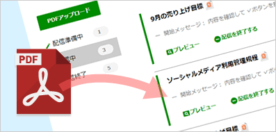 文書情報配信