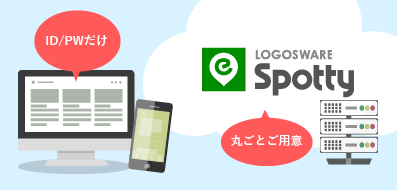 運用システム